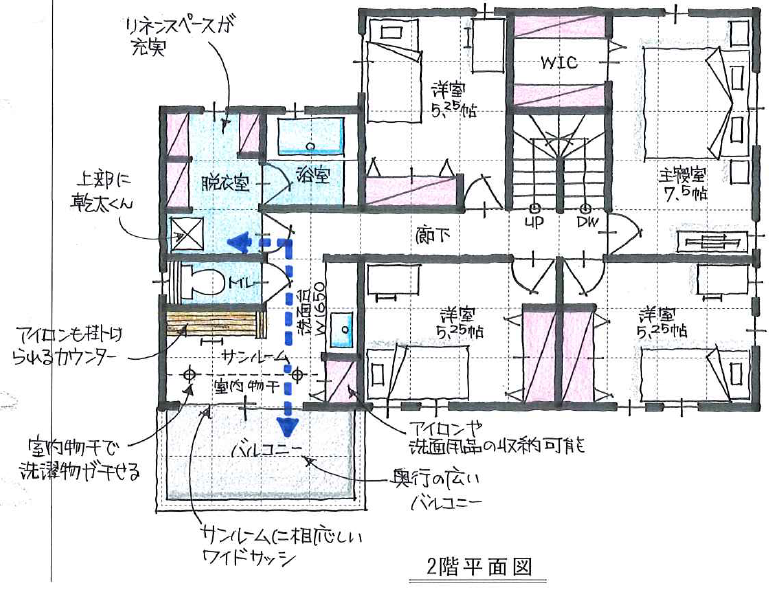 ［間取りに学ぶ］流れるような生活動線で気持ちよく過ごせる住まい