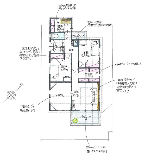 ［間取りに学ぶ］家ではやっぱり寛ぎたい！家族みんなのリラックス空間